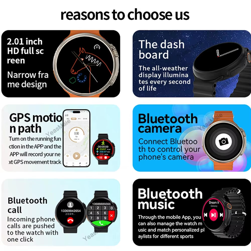 2025 Watch Ultra 9 Smart Watch Men GPS Bluetooth Call Health Monitor Smartwatch Wireless Charging Sport Bracelet for Android IOS